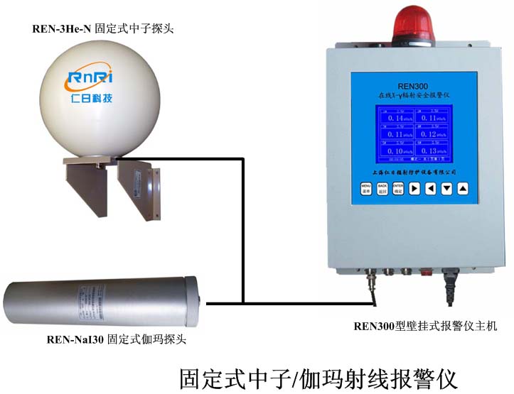 REN300+REN-3He-N�͹̶�ʽ������٤���󾯃x