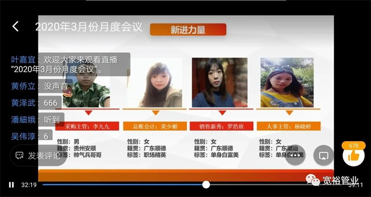 李九九、黃少媚、羅浩欣、楊小婷